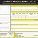 Domestic Gas Safety Certificates London